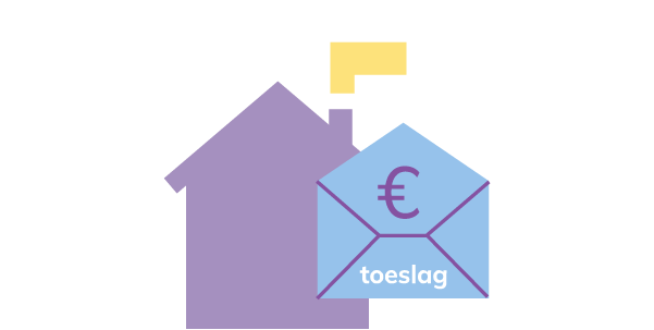 Huurtoeslag vanaf je 18e - SNS Bank